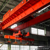 QL Slewing overhead crane with carrier beam